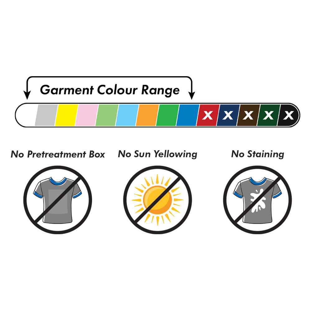 FBX Ghost - Pretreatment for White, Light and Medium Coloured Garments