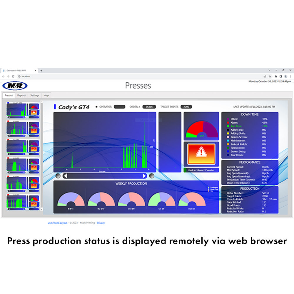 M&R Management Production Reporting Software (MPR)