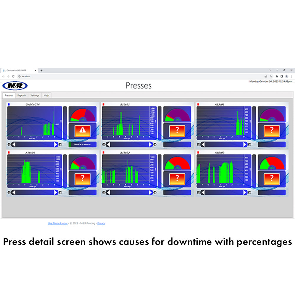 M&R Management Production Reporting Software (MPR)