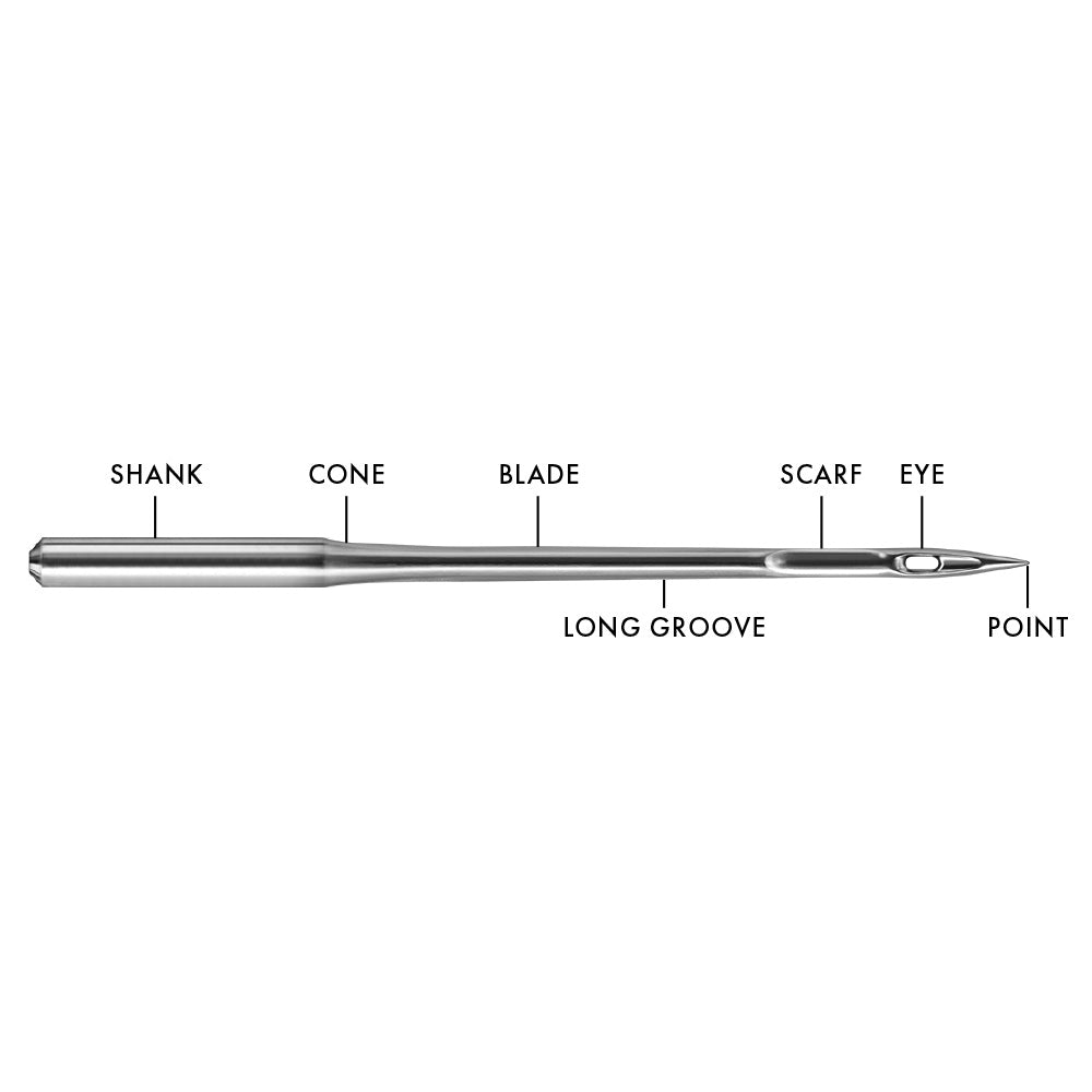 Schmetz Embroidery Needles