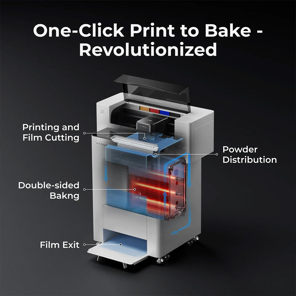 xTool DTF Printing System