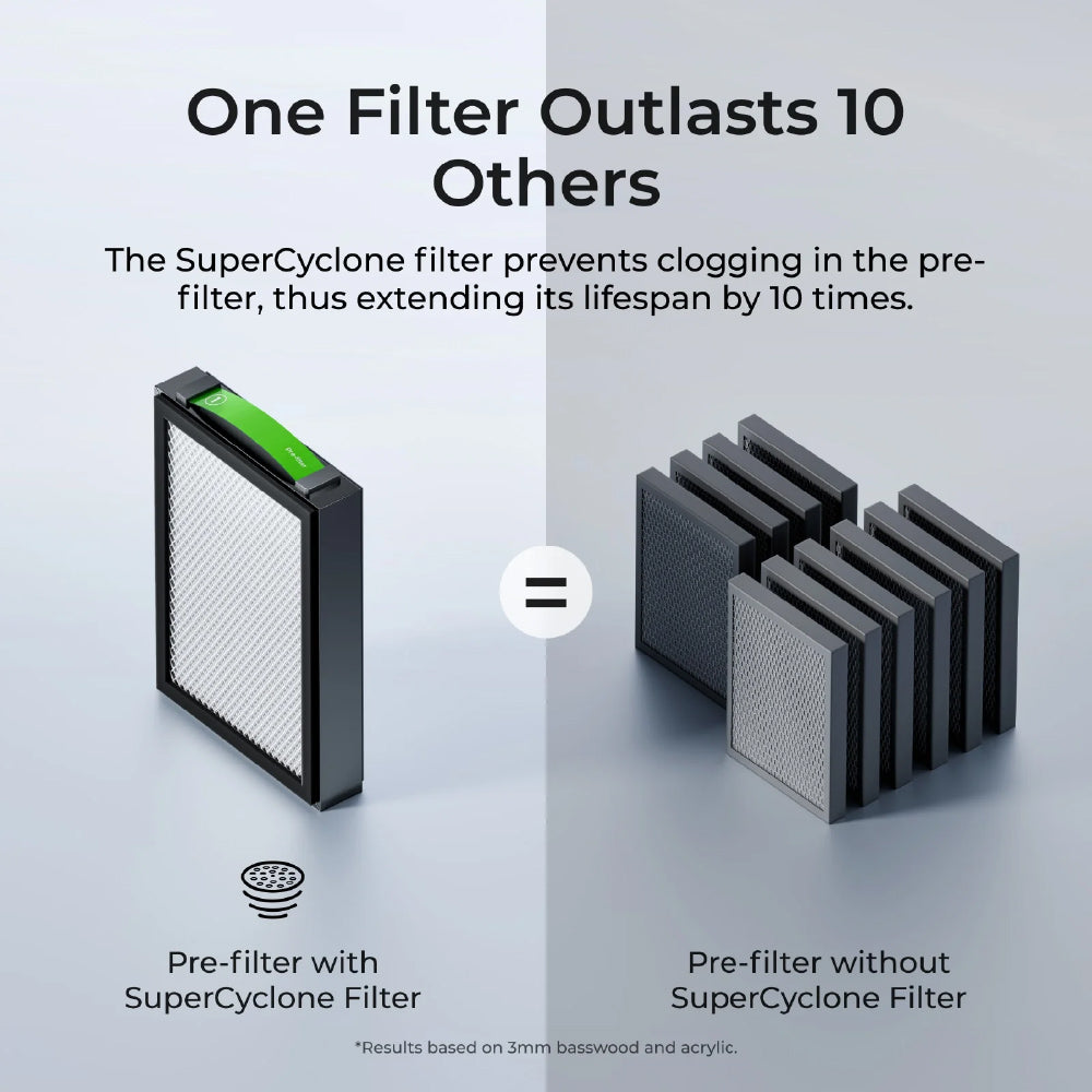 xTool SafetyPro AP2 (Air Purifier with SuperCyclone System)