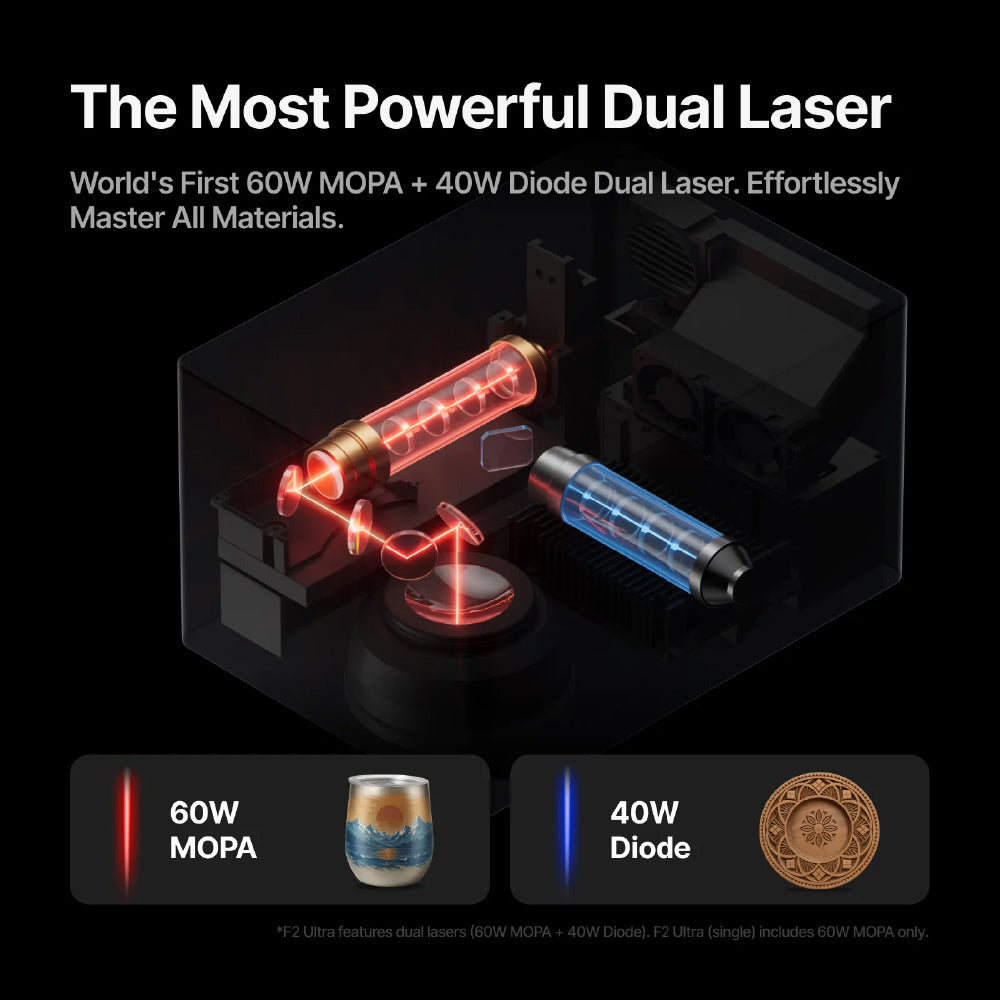 GCC LaserPro - Spirit GLS