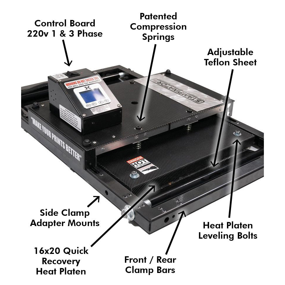 Stampinator Dryer and Inline Heat Press For Automatic Screen Printing Presses