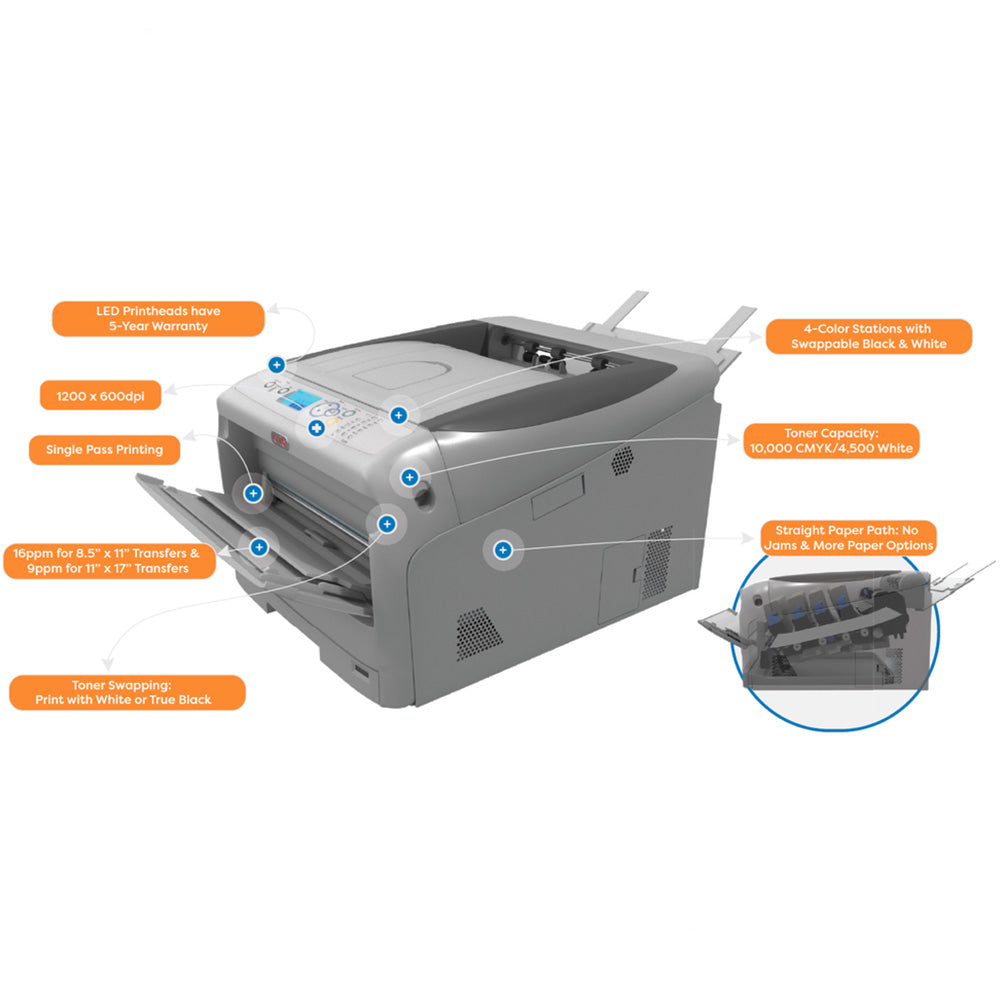 Crio Oki 8432WDT (imprimante à transfert numérique à toner blanc)