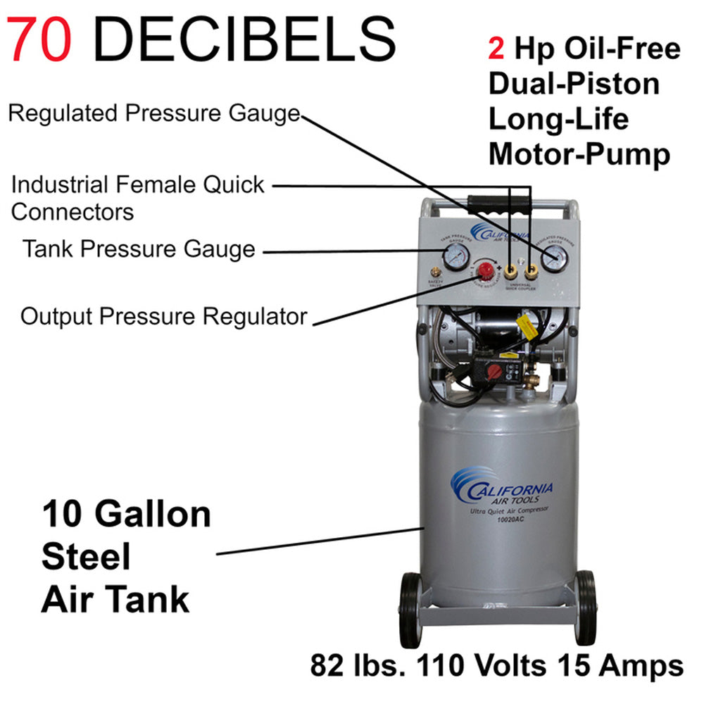 Air Compressor - Ultra Quiet, Oil-Free and Powerful