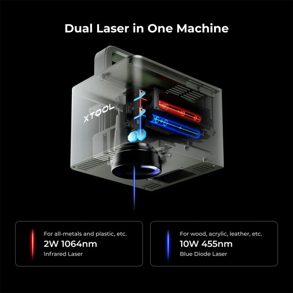 xTool F1 (10W Diode + IR Laser Engraver/Cutter)