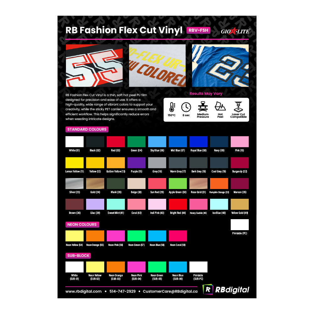 RB Vinyl Swatch & Application Guide