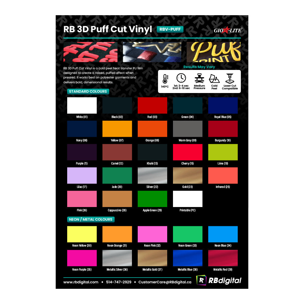 RB Vinyl Swatch & Application Guide