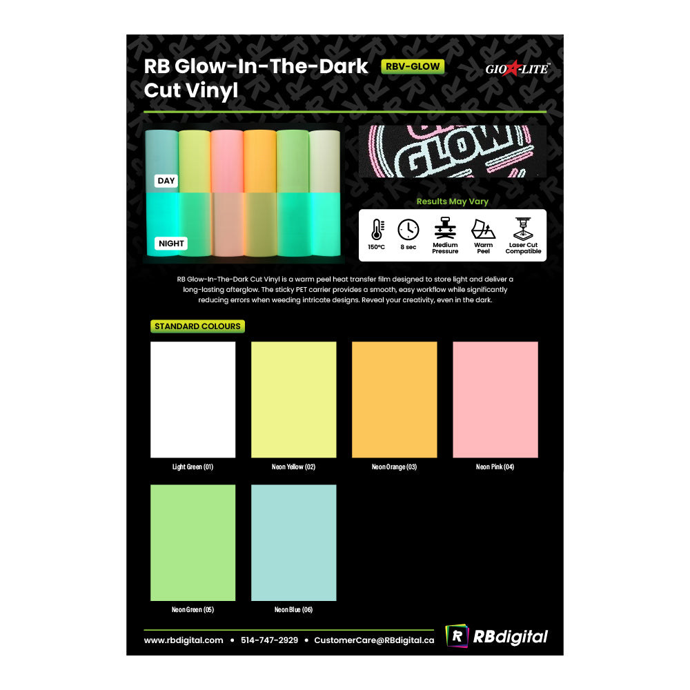 RB Vinyl Swatch & Application Guide