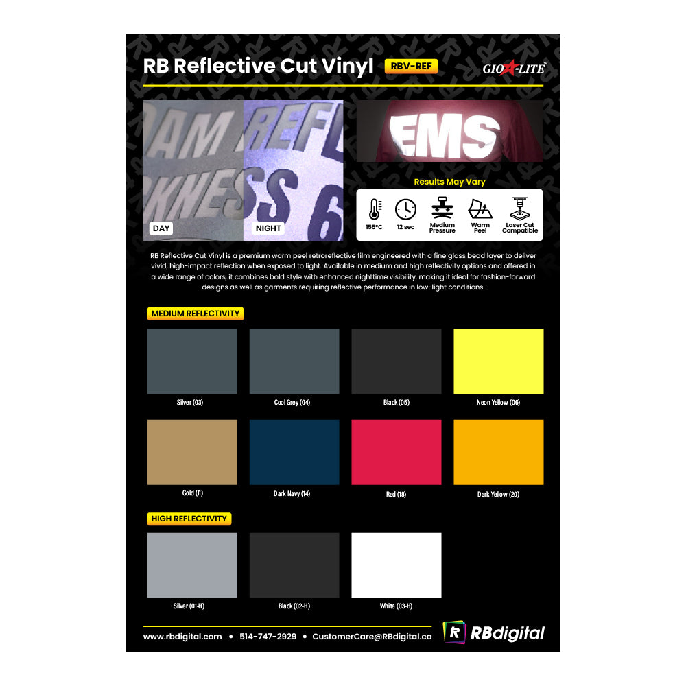 RB Vinyl Swatch & Application Guide