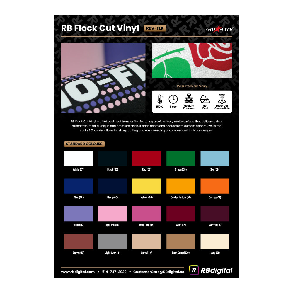 RB Vinyl Swatch & Application Guide
