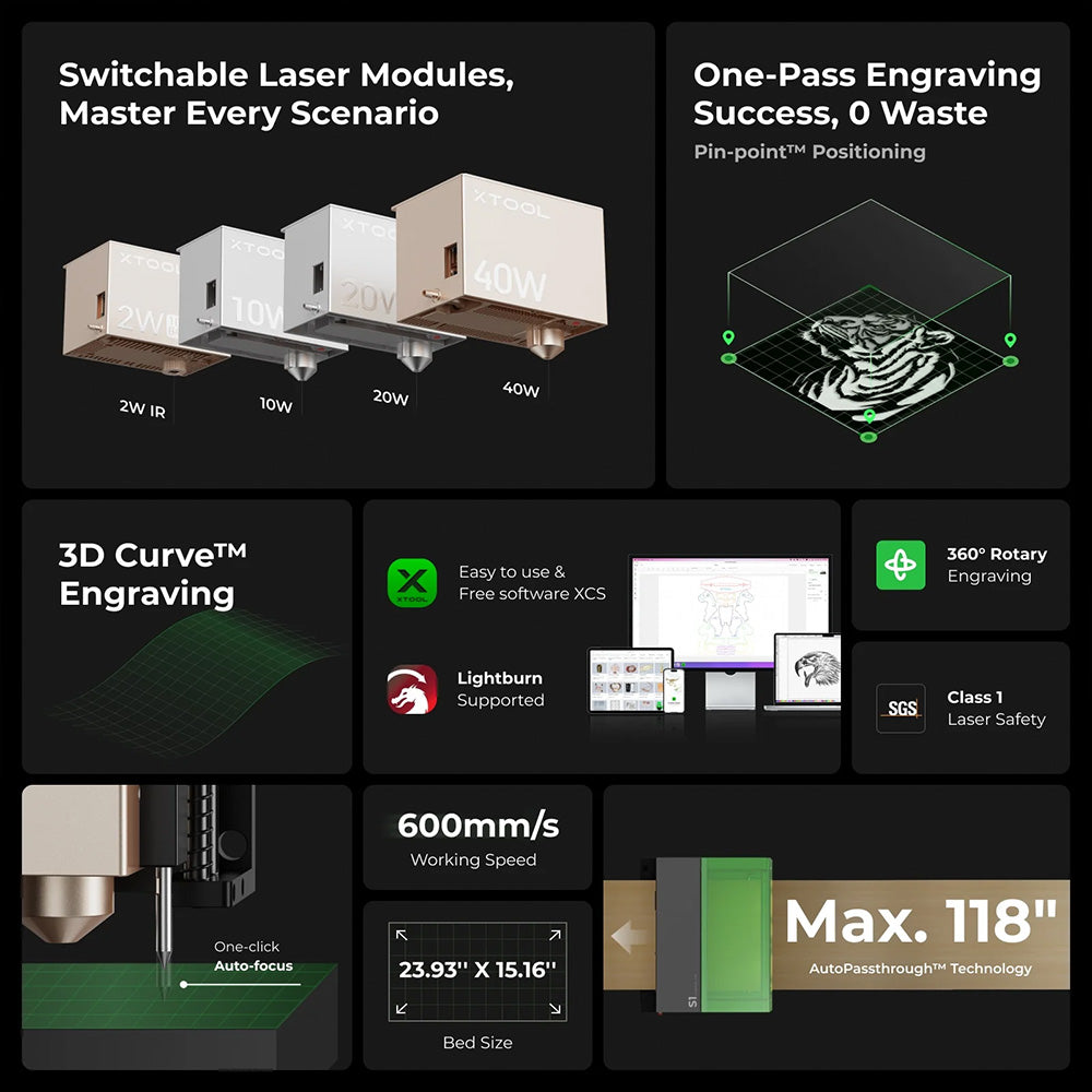 xTool S1 (40W Desktop Diode Laser Engraver/Cutter)