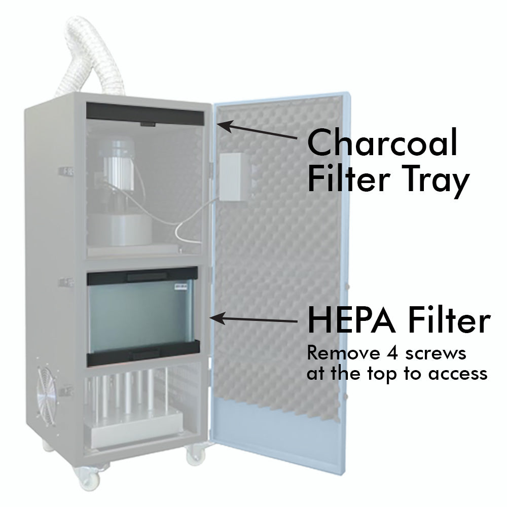 Toyoda Falcon Industrial Fume Extractor Replacement Filter Pack (Charcoal & HEPA)