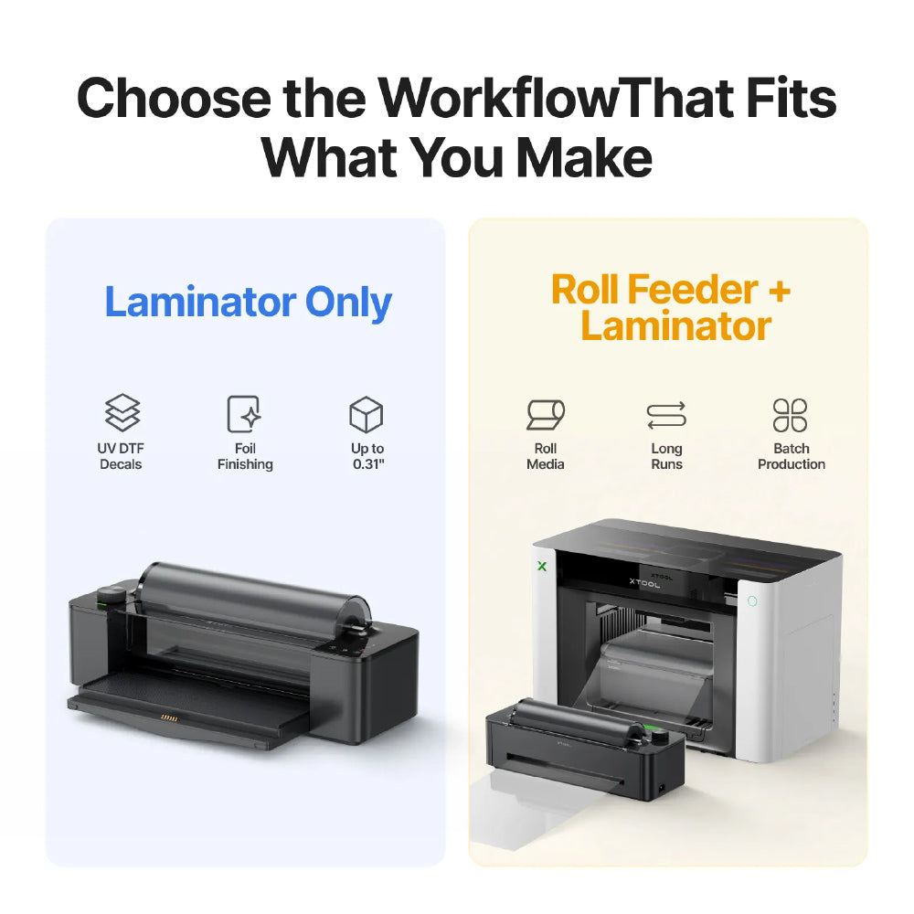 xTool LM1 Laminator and RF1 Roll Feeder for O1 Omni Printer