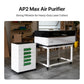 xTool P3 (80W Desktop CO2 Laser Engraver/Cutter)