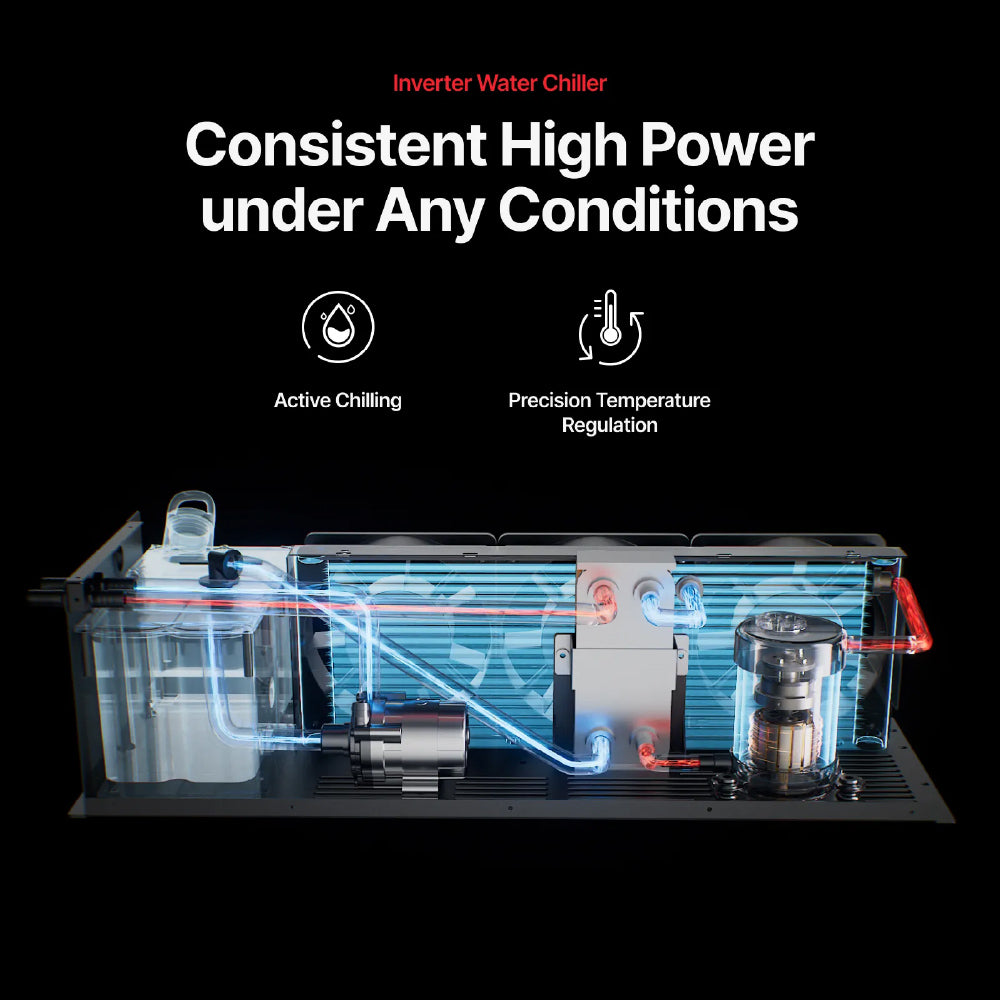 xTool P3 (80W Desktop CO2 Laser Engraver/Cutter)