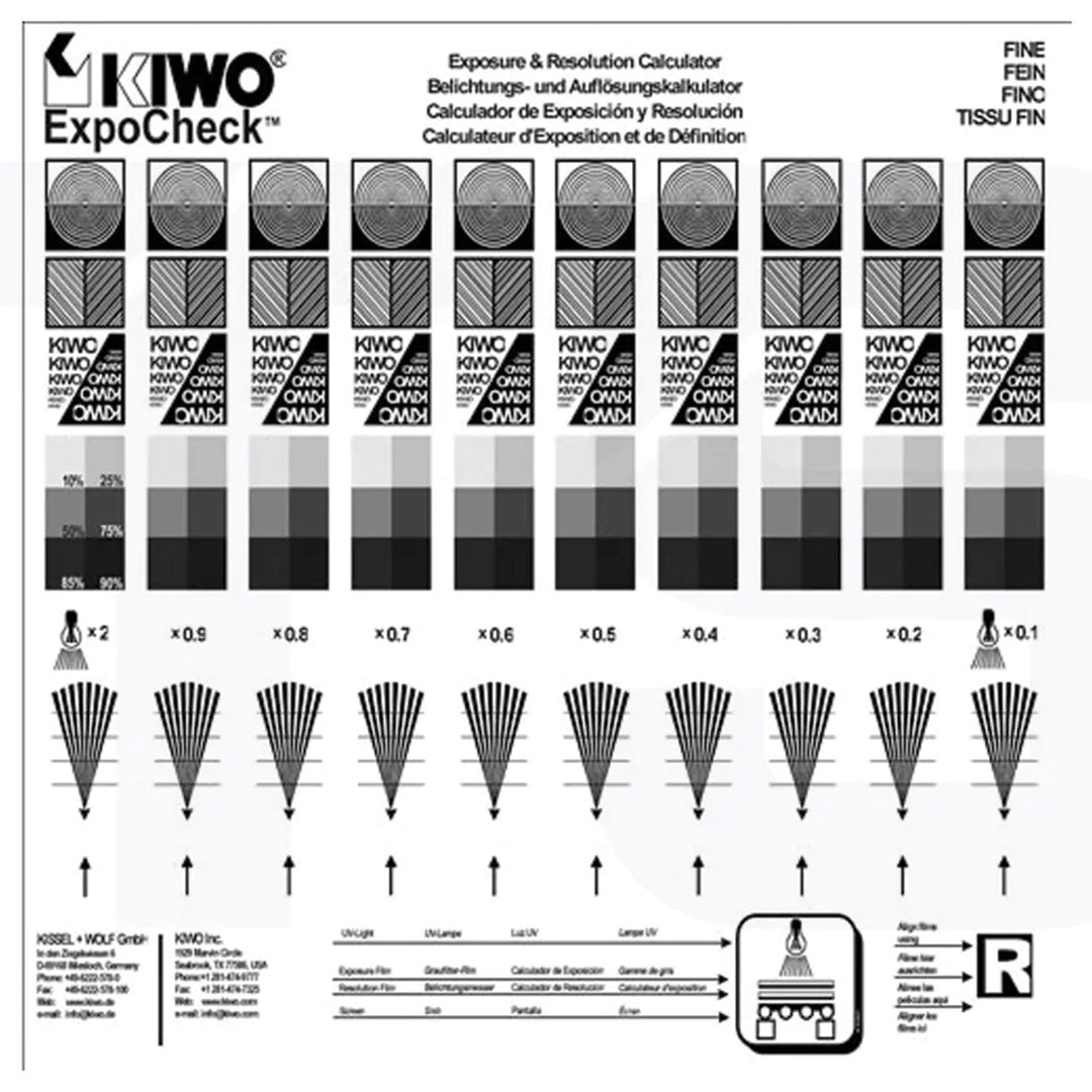 Kiwo Expo Check Calculatrice d'exposition